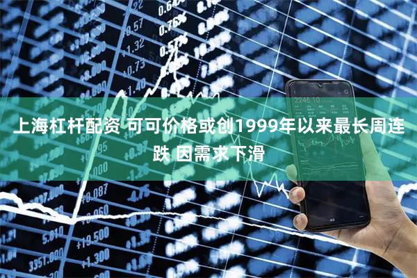 上海杠杆配资 可可价格或创1999年以来最长周连跌 因需求下滑